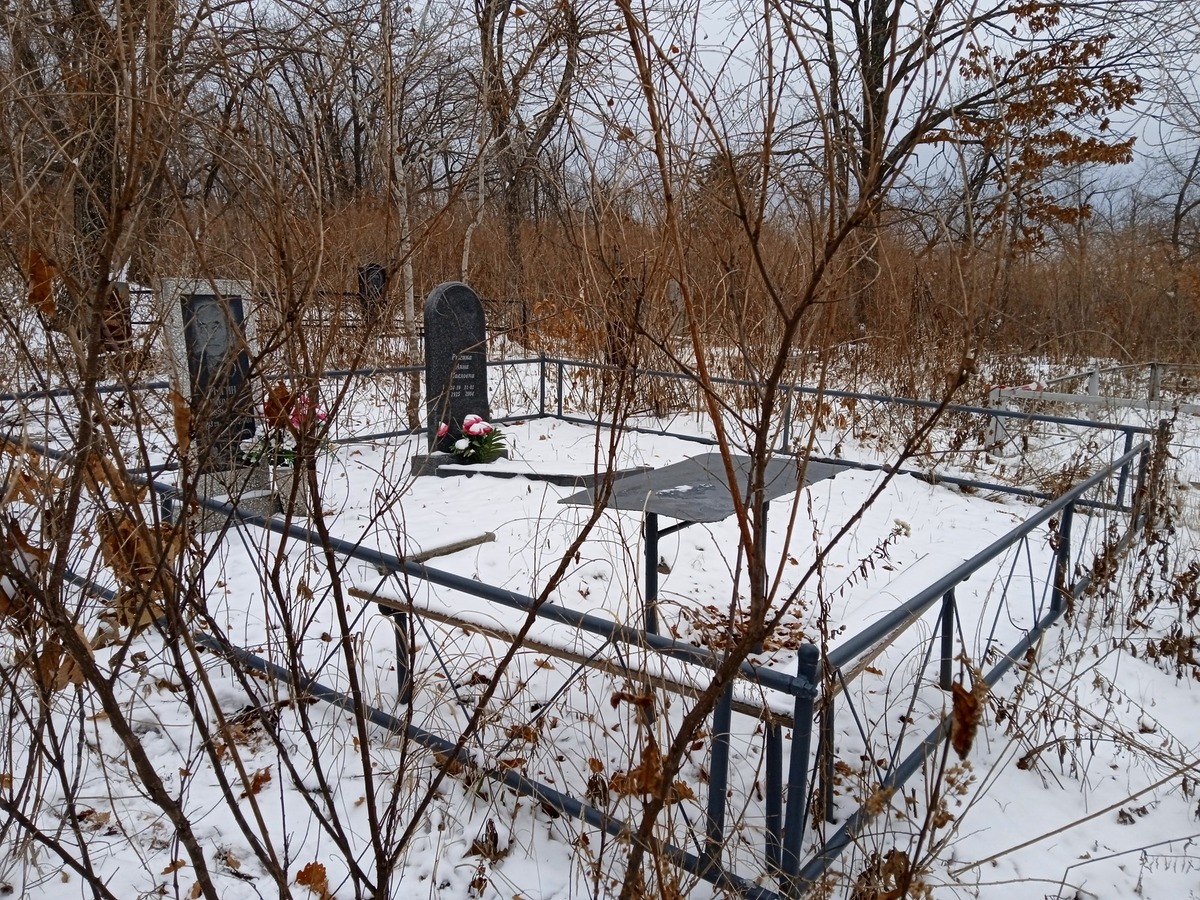 Рыгина Анна Павловна