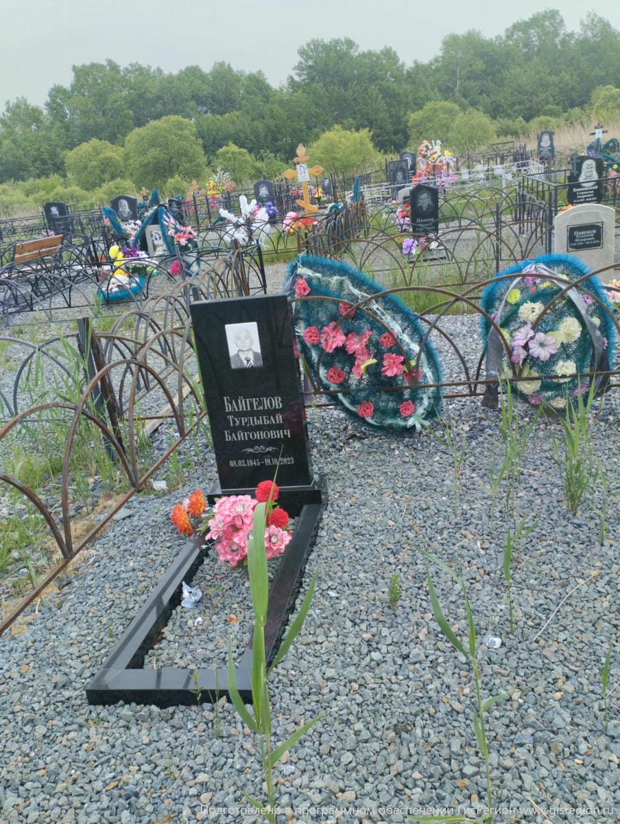 Байгелов Турдыбай Байгонович