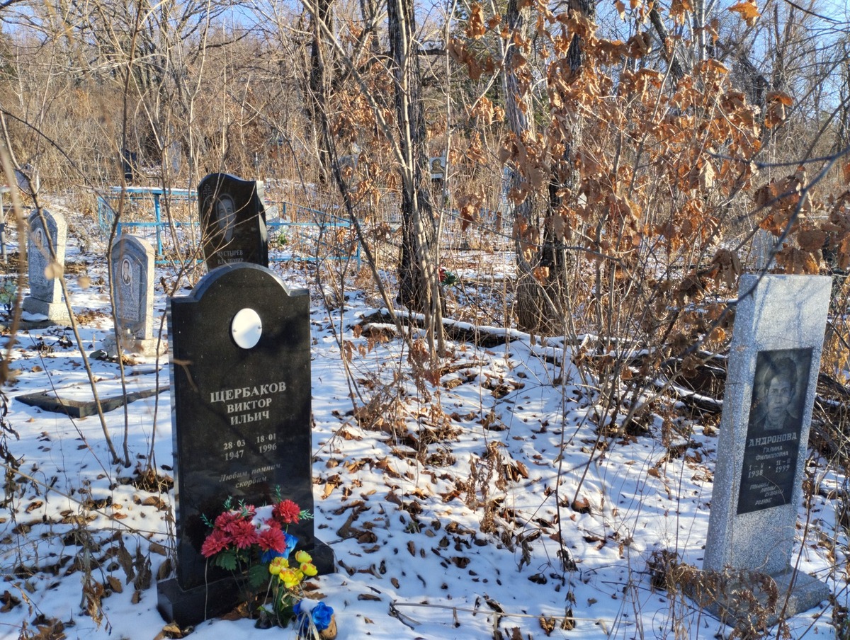 Щербаков Виктор Ильич