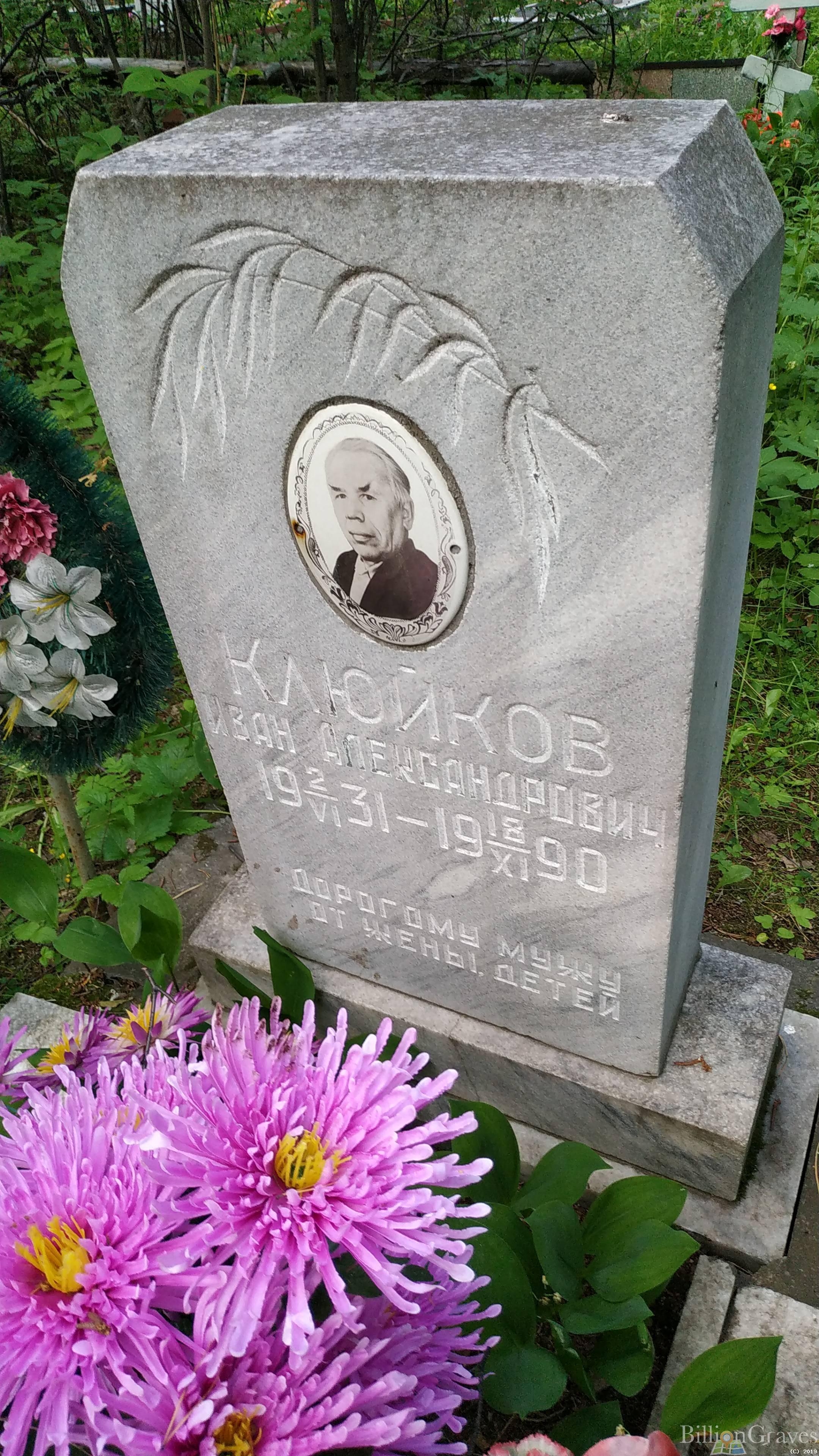 Клюйков Иван Александрович