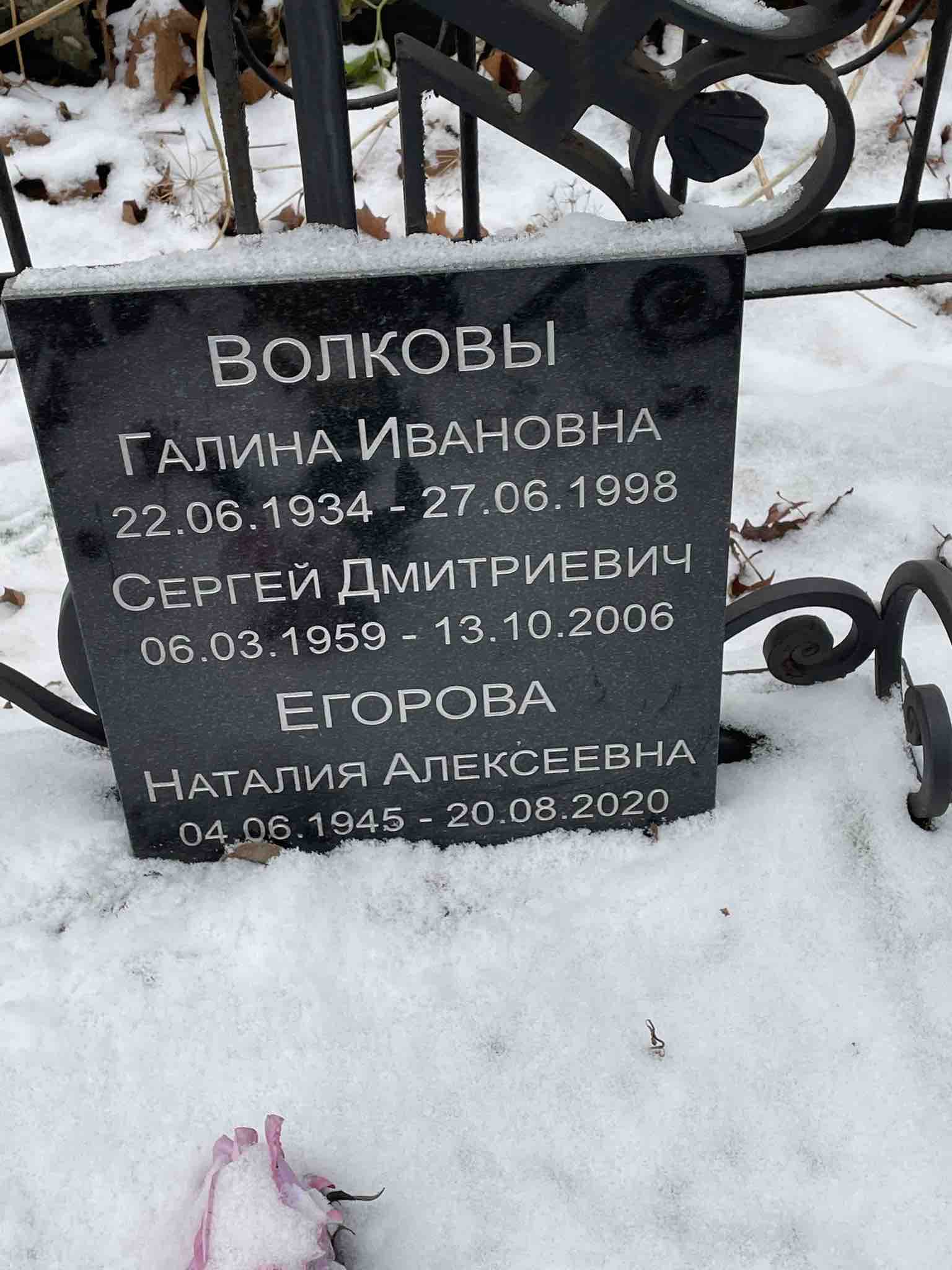 Волкова Галина Ивановна