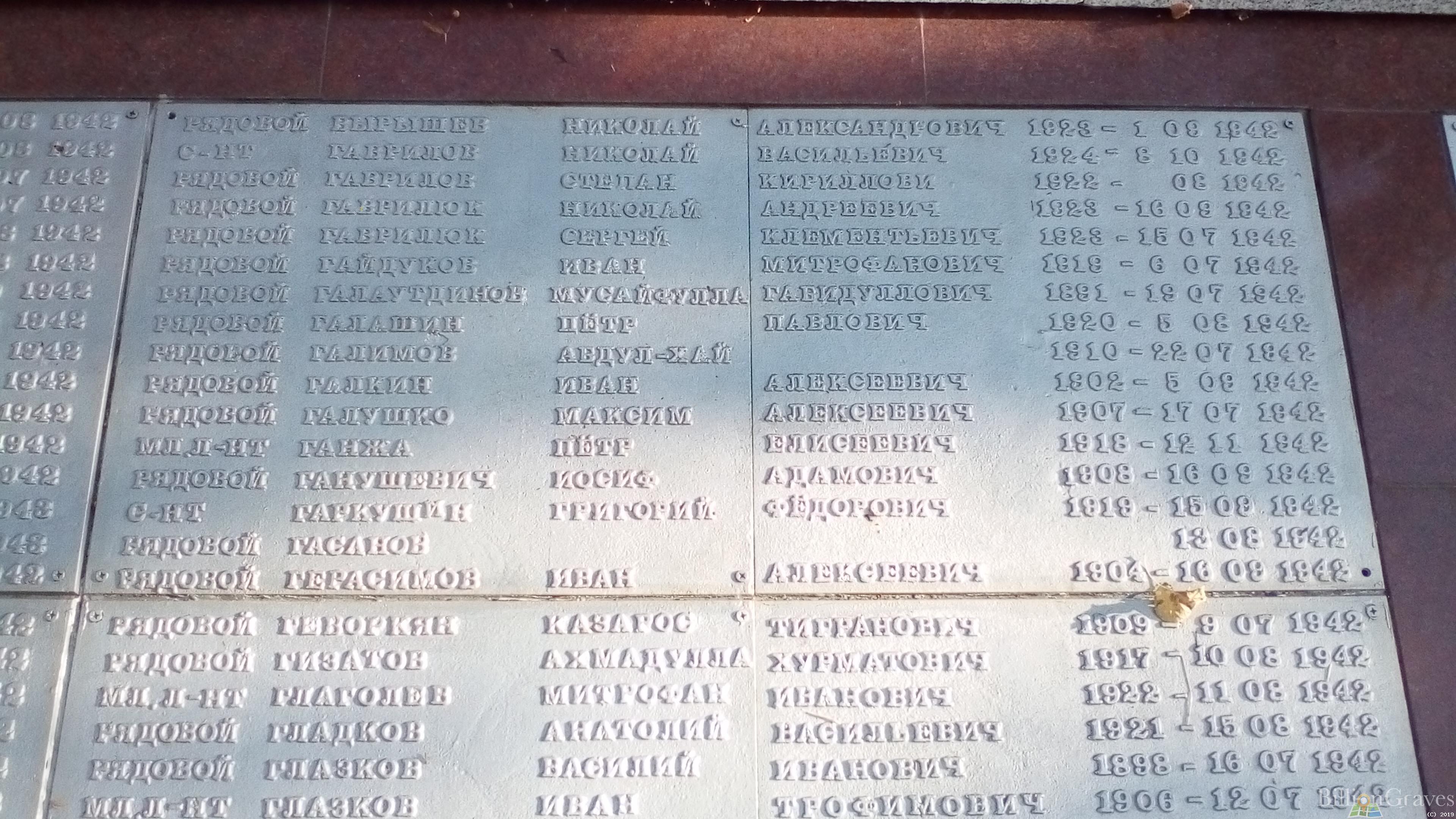 Галаутдинов Мусайфулла Габидуллович