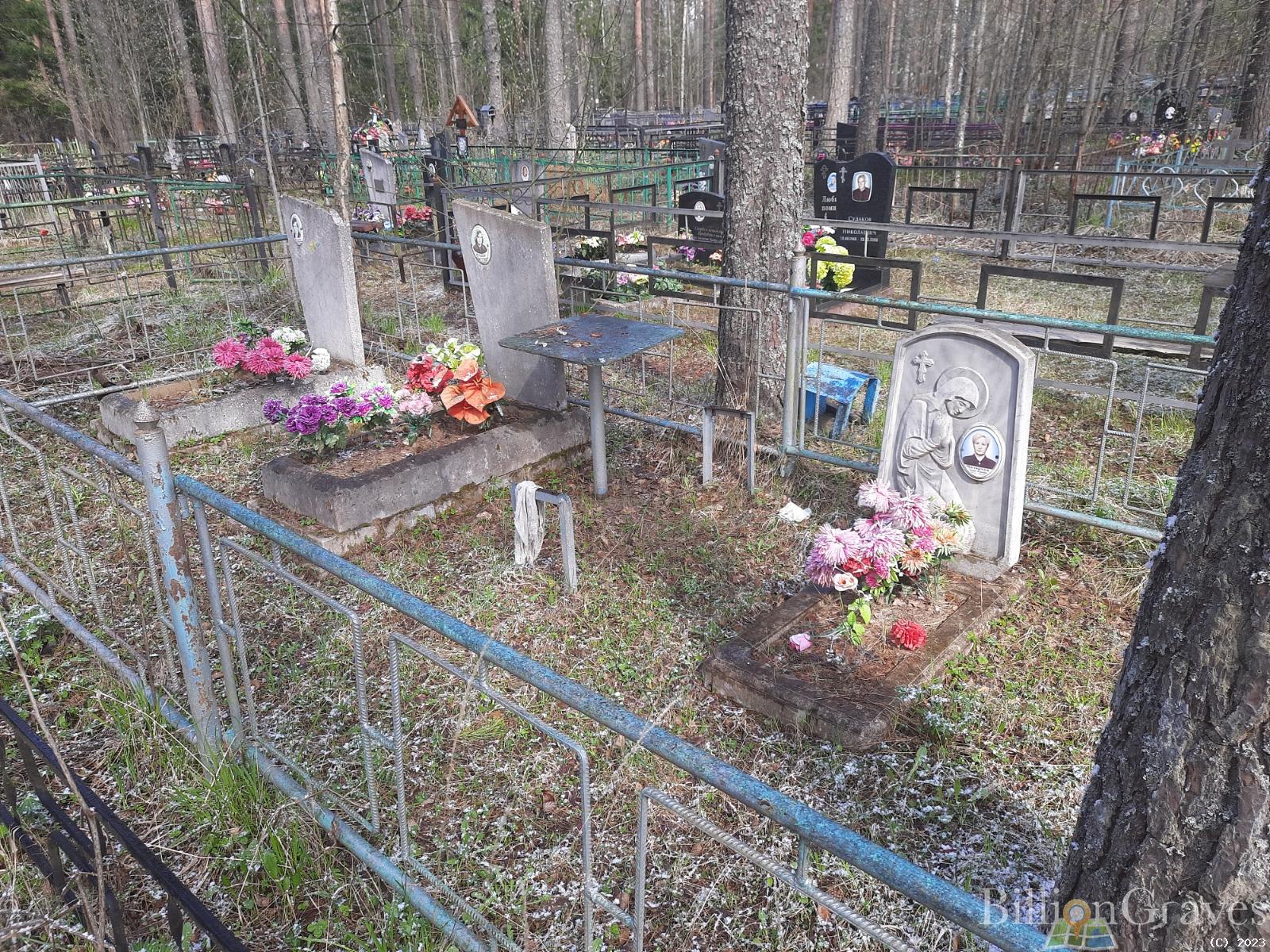 Малярчук Александр Анатольевич