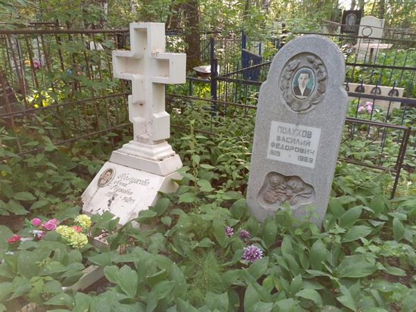 Полухова Анна Федоровна