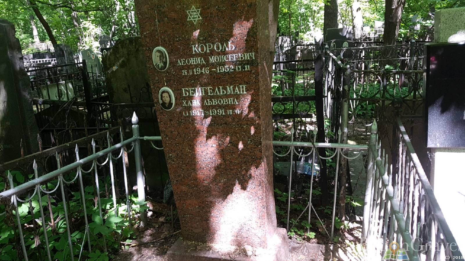 Бейгельман Хана Львовна