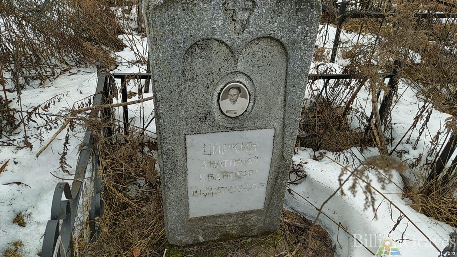 Циркин Анатолий Иванович