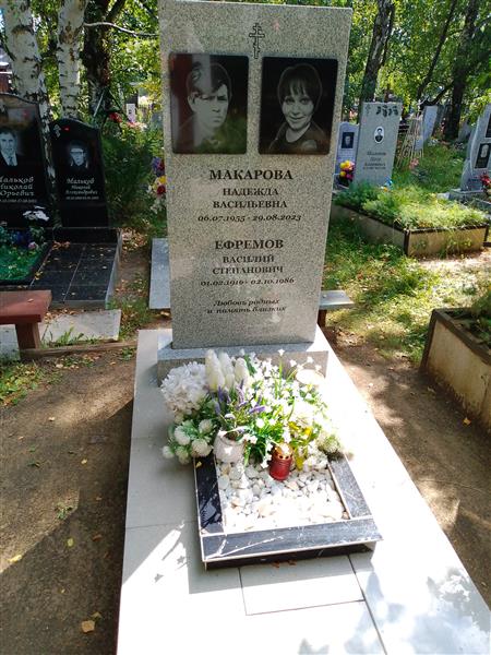 Макарова Надежда Васильевна