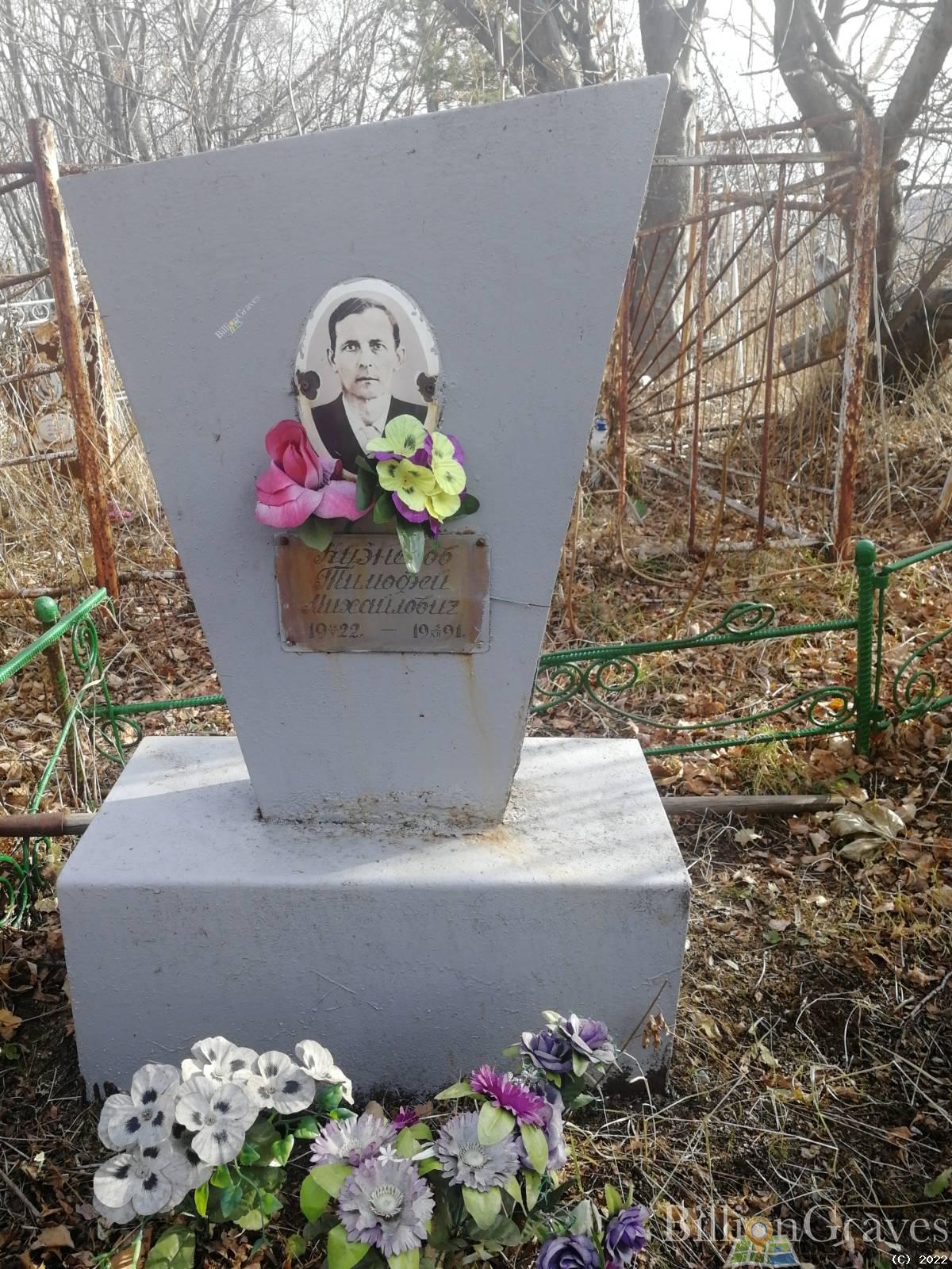 Кузнецов Тимофей Михайлович