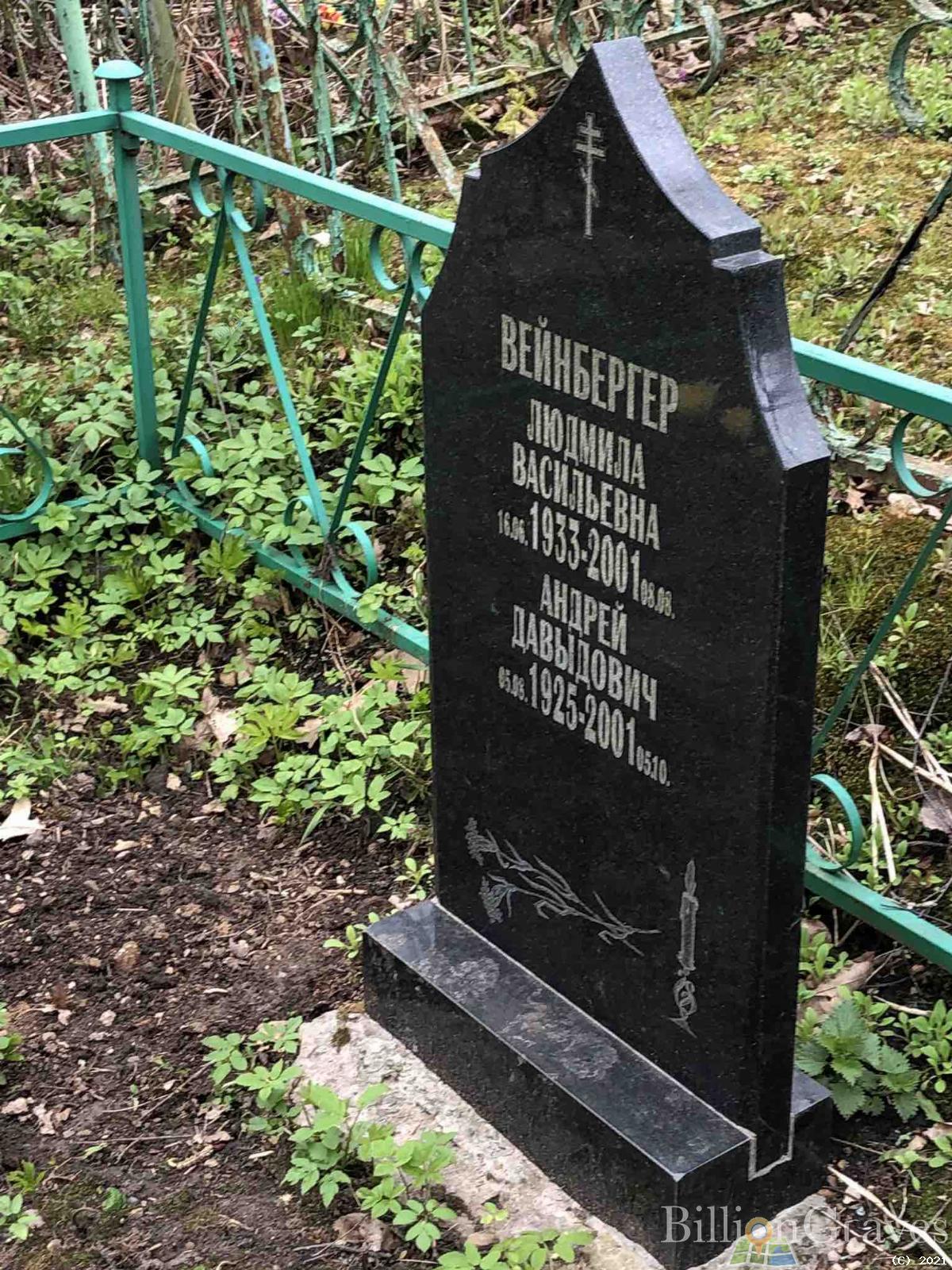 Вейнберг Людмила Васильевна