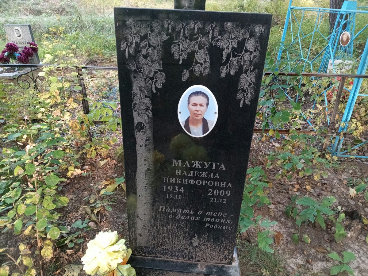 Мажуга Надежда Никифоровна
