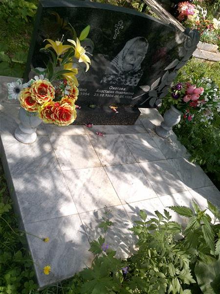 Ожегова Анастасия Николаевна