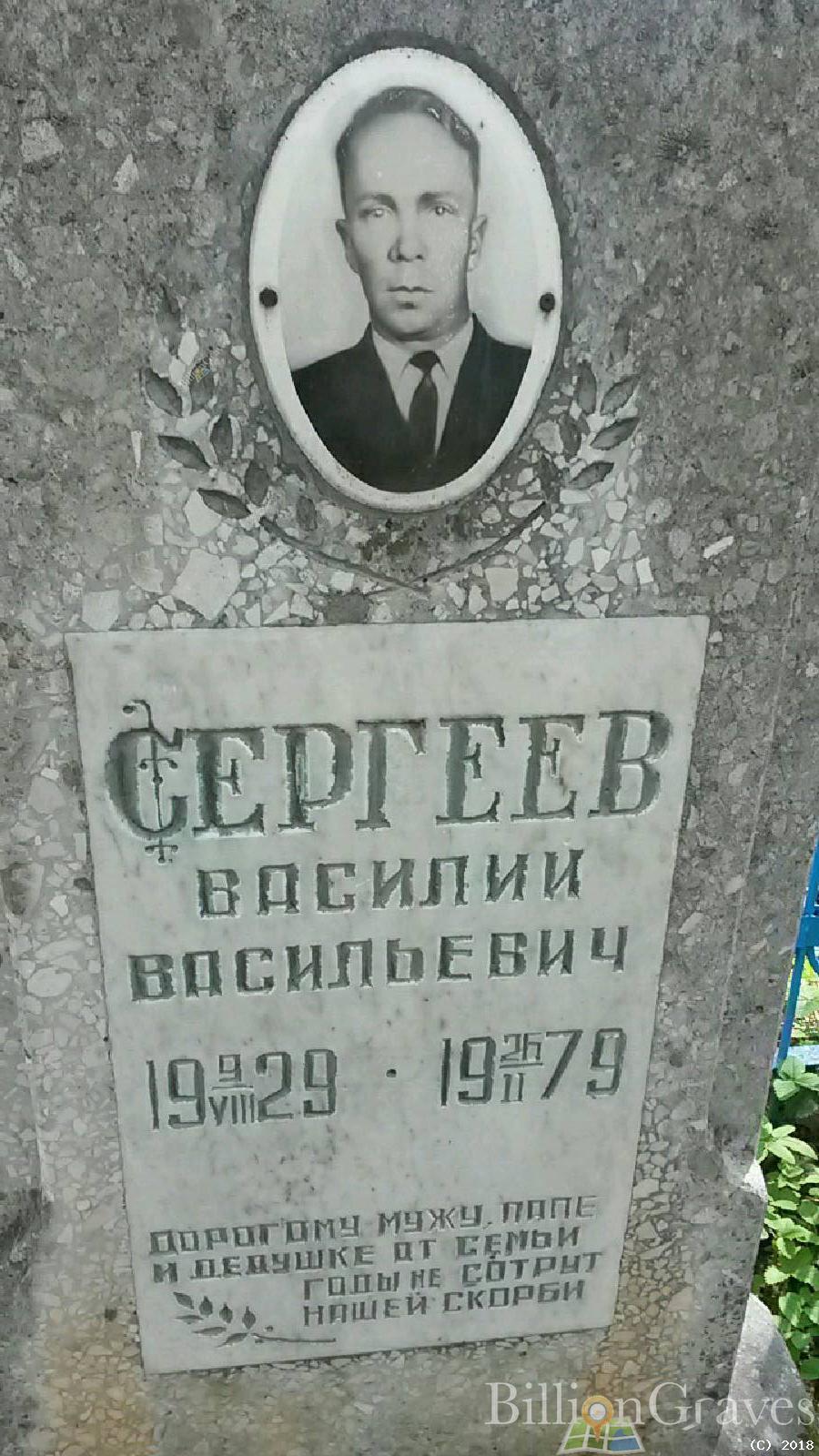 Лосев Иван Николаевич