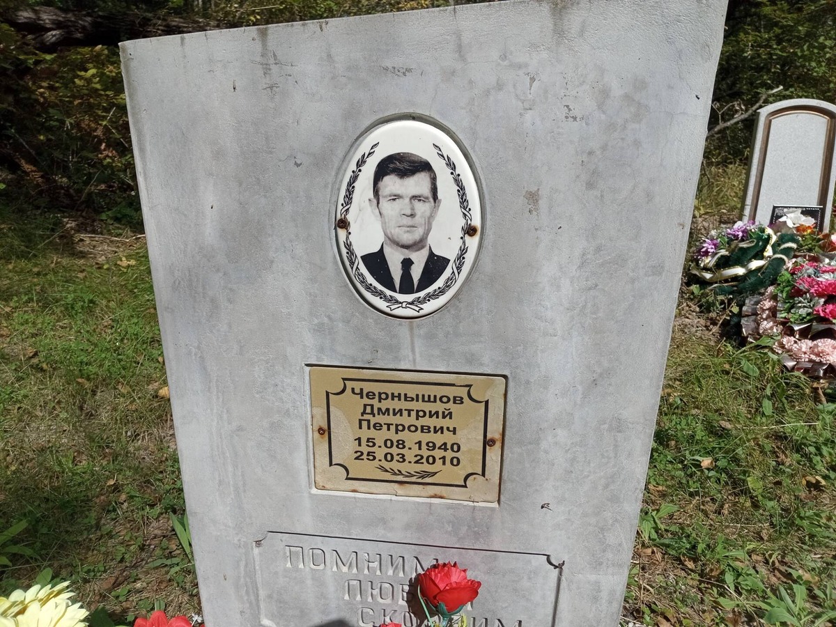Чернышов Дмитрий Петрович