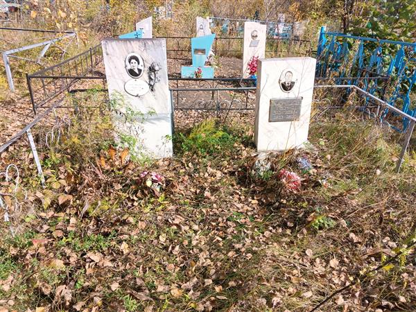 Кузнецова Анна Фёдоровна
