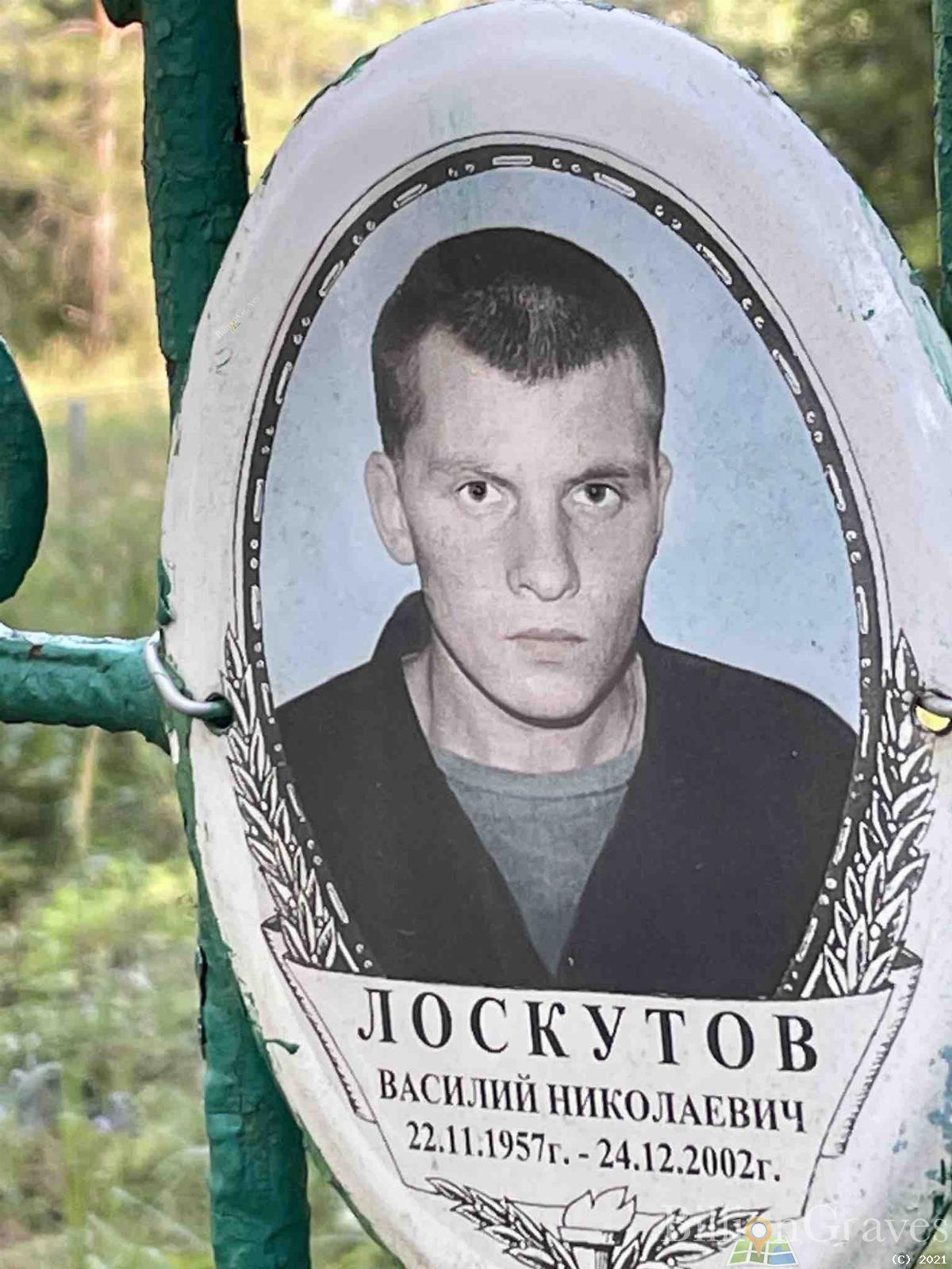 Лоскутов Василий Николаевич