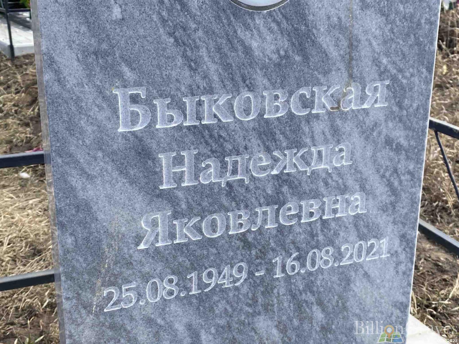 Быковская Надежда Яковлевна