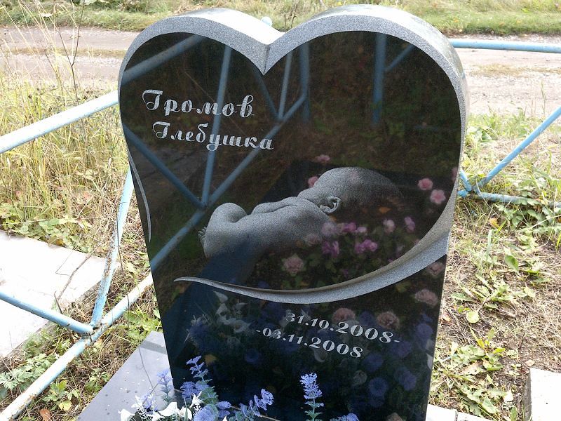 Глебушка Громов