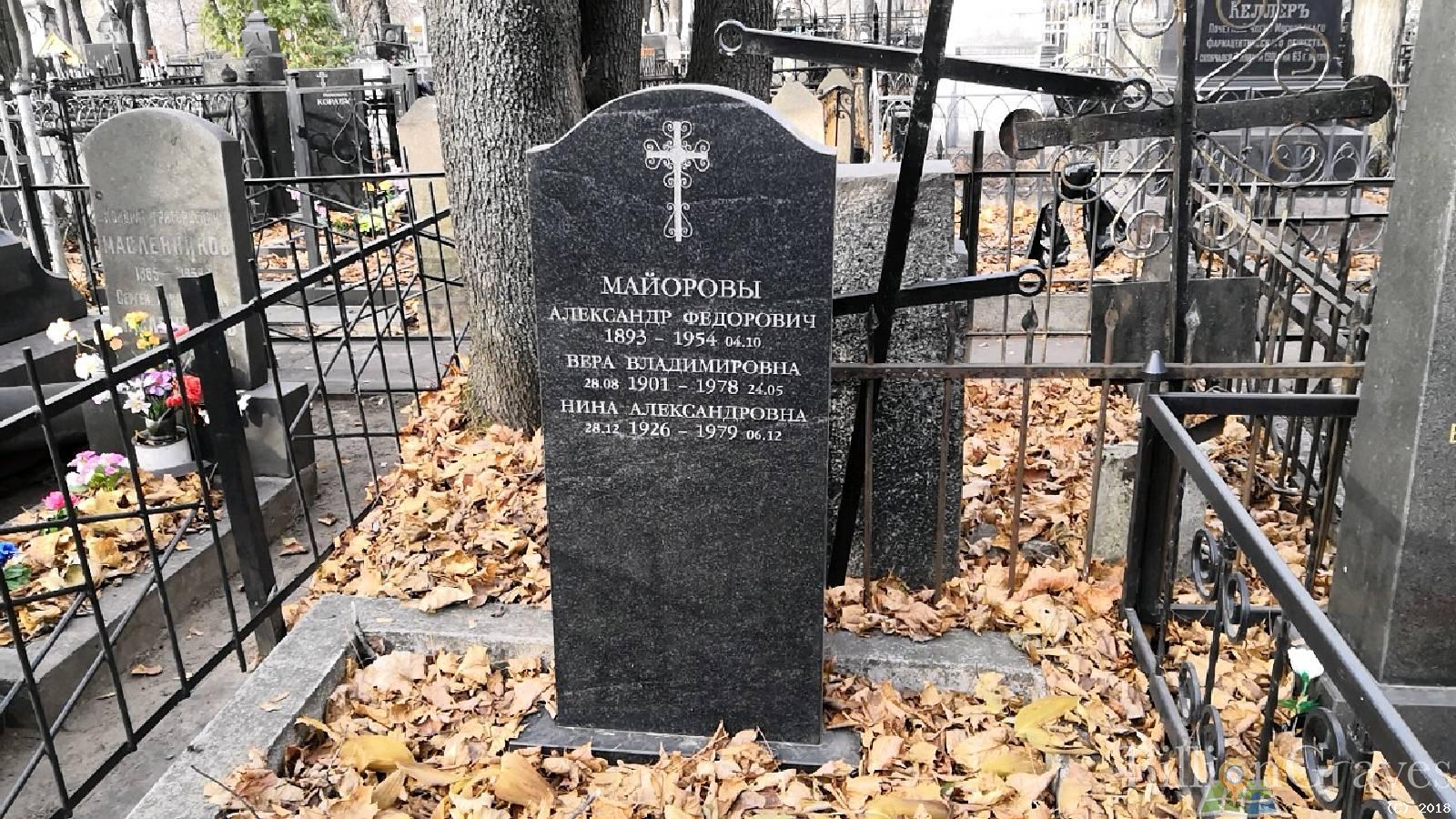 Майорова Вера Владимировна