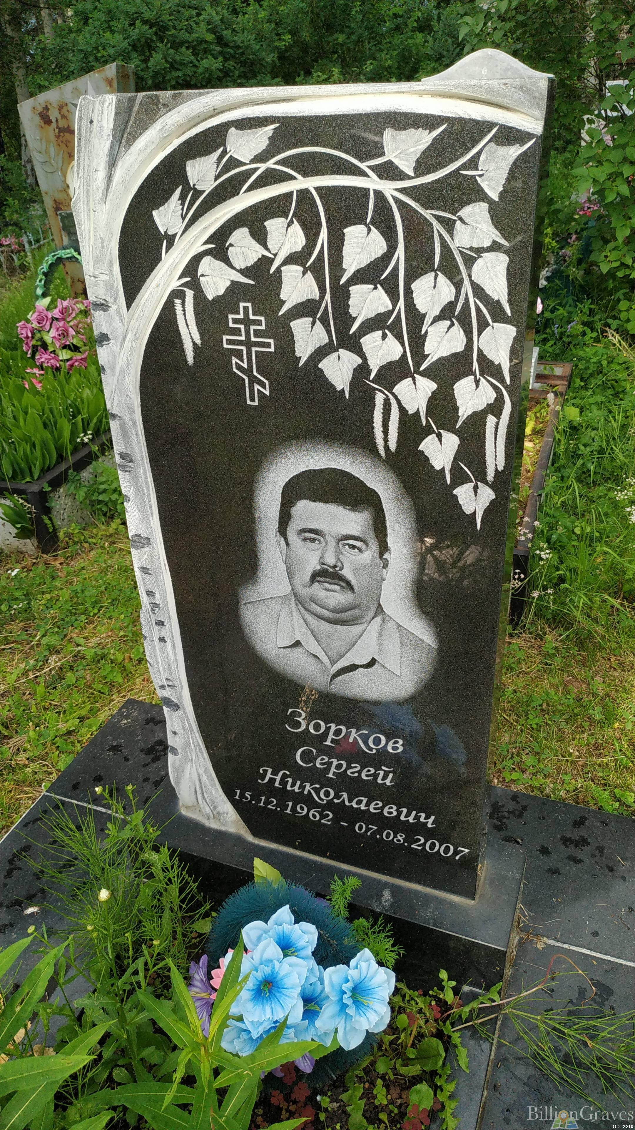 Зорков Сергей Николаевич