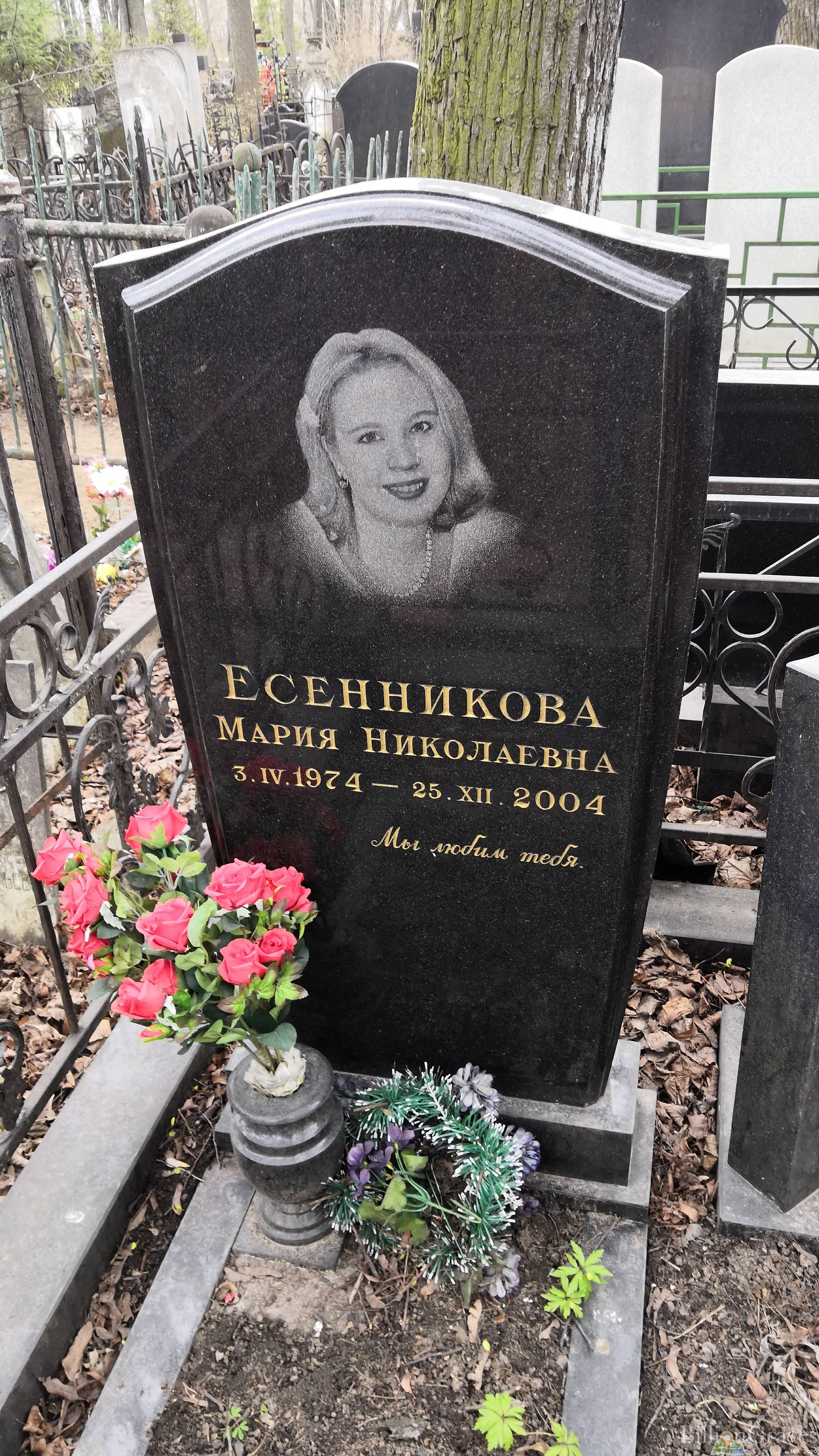Есенникова Мария Николаевна