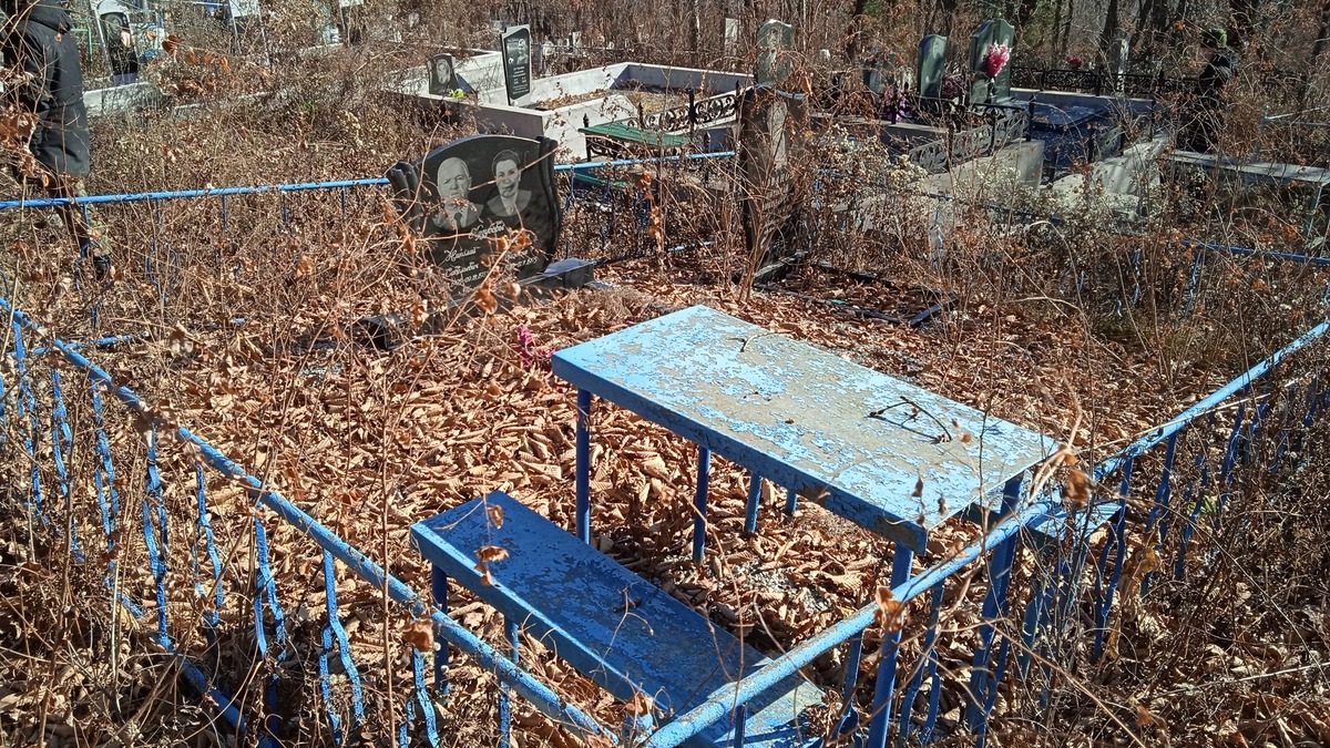 Арзубова Александра Ивановна