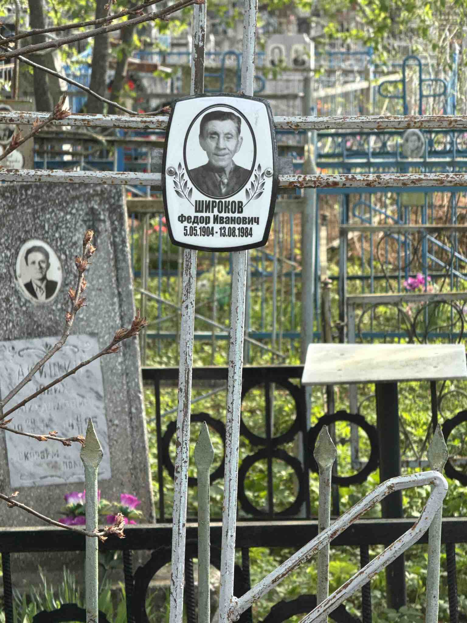 Широков Федор ИВанович
