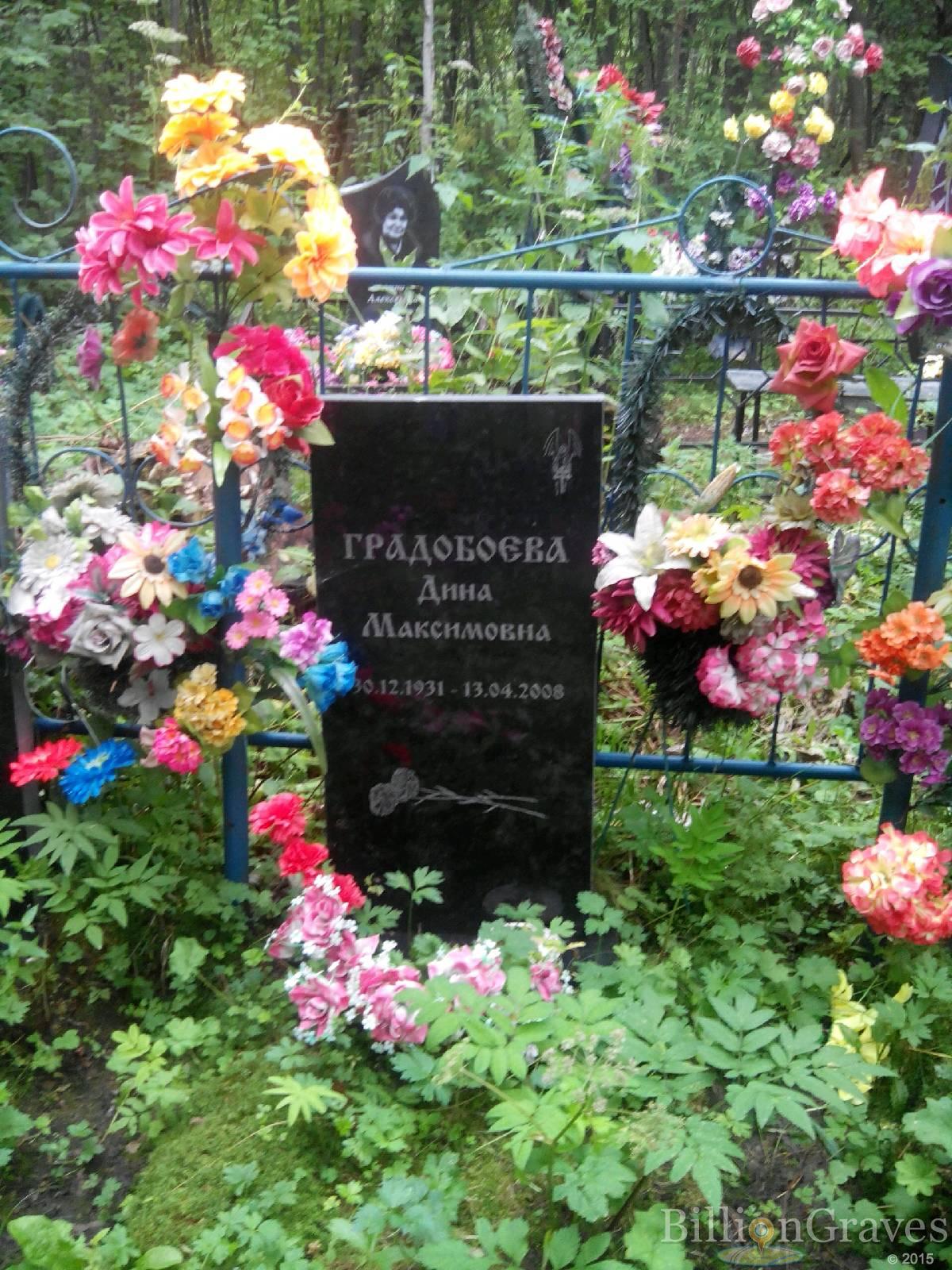 Градобоева Анна Максимовна