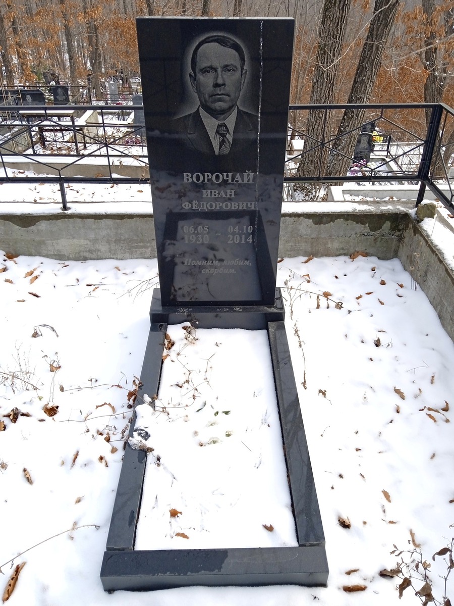 Ворочай Иван Федорович