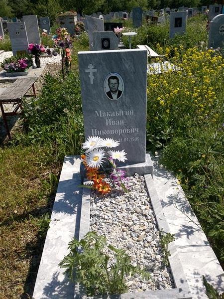 Маклыгин Иван Никонорович