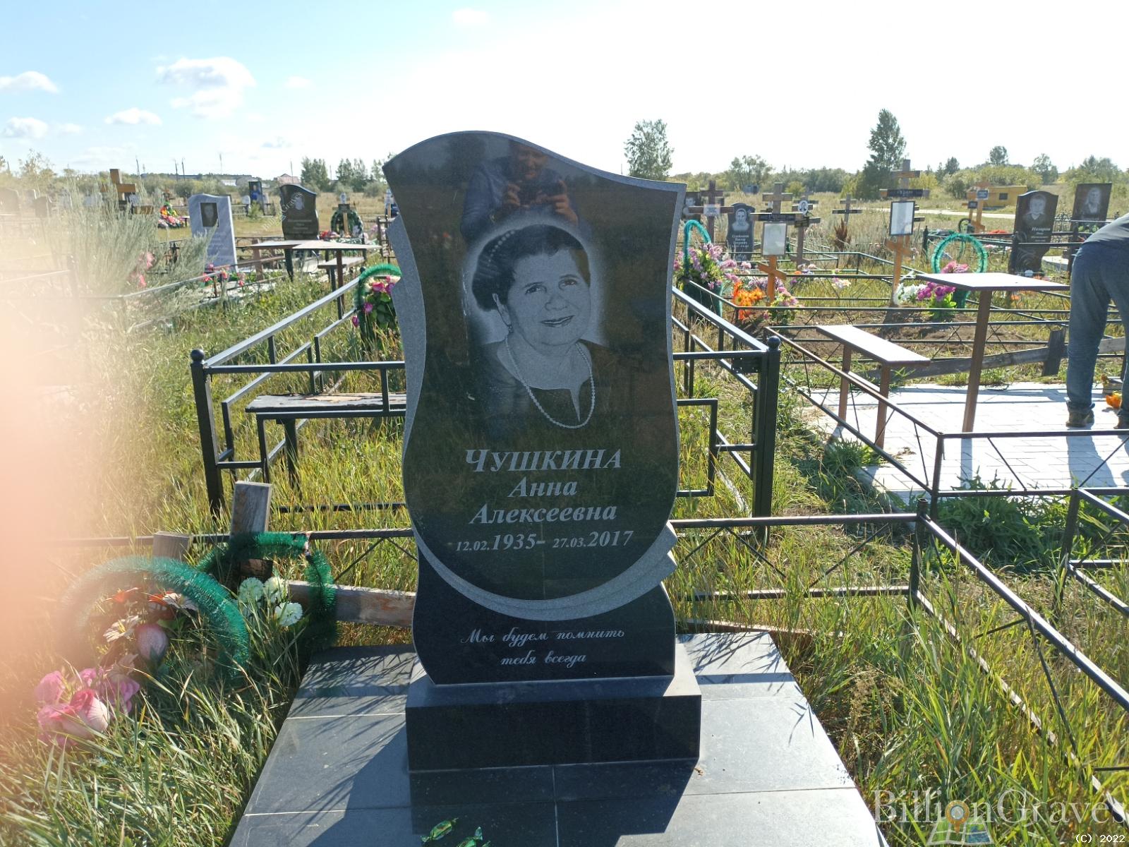 Чушкина Анна Алексеевна