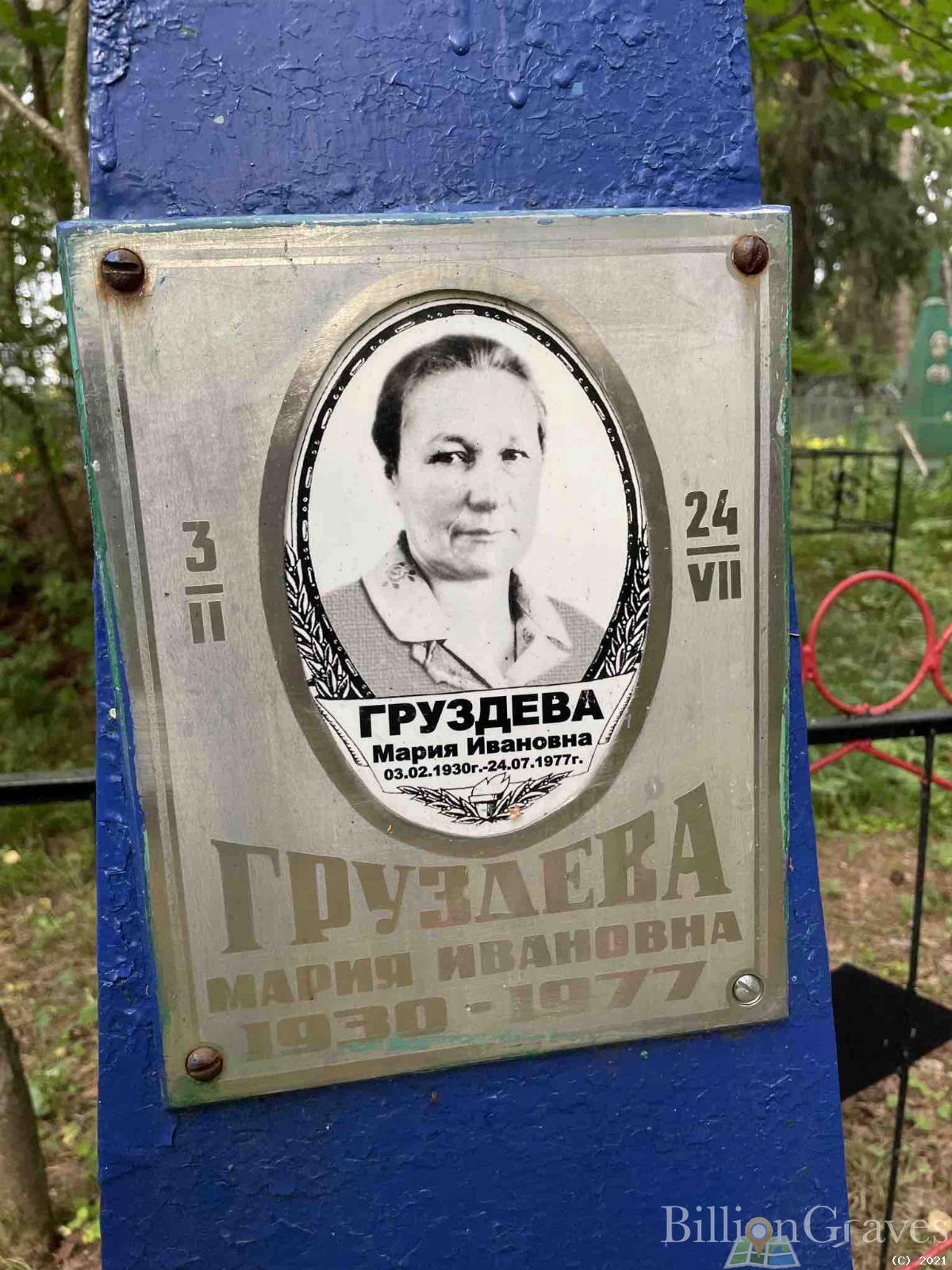 Груздева Мария Ивановна