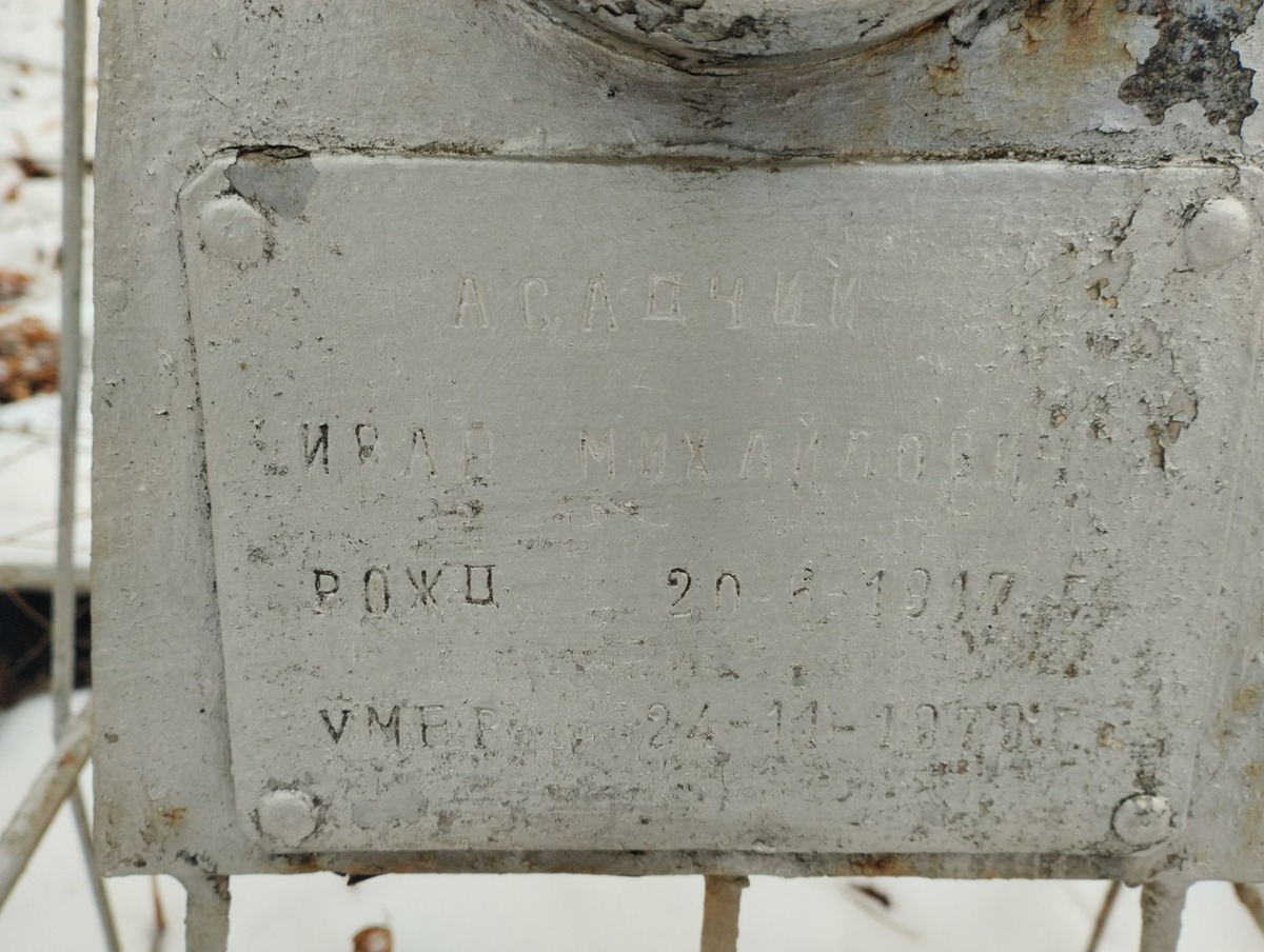 Асадчий Иван Михайлович