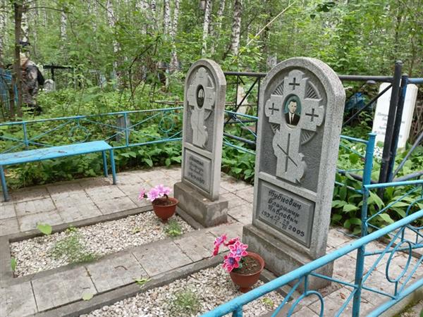 Минтян Анастасия Яковлевна