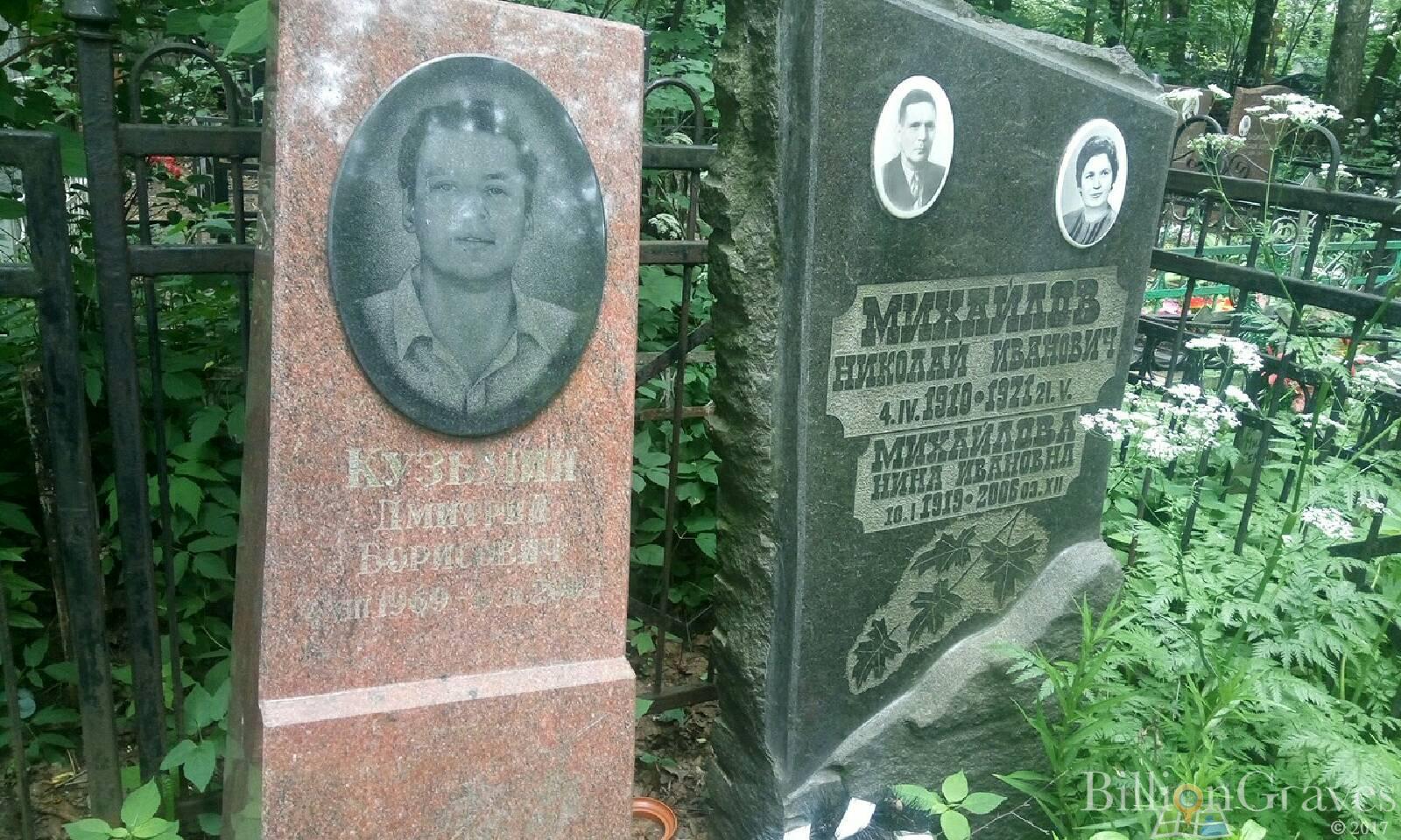 Кузьмин Дмитрий Борисович