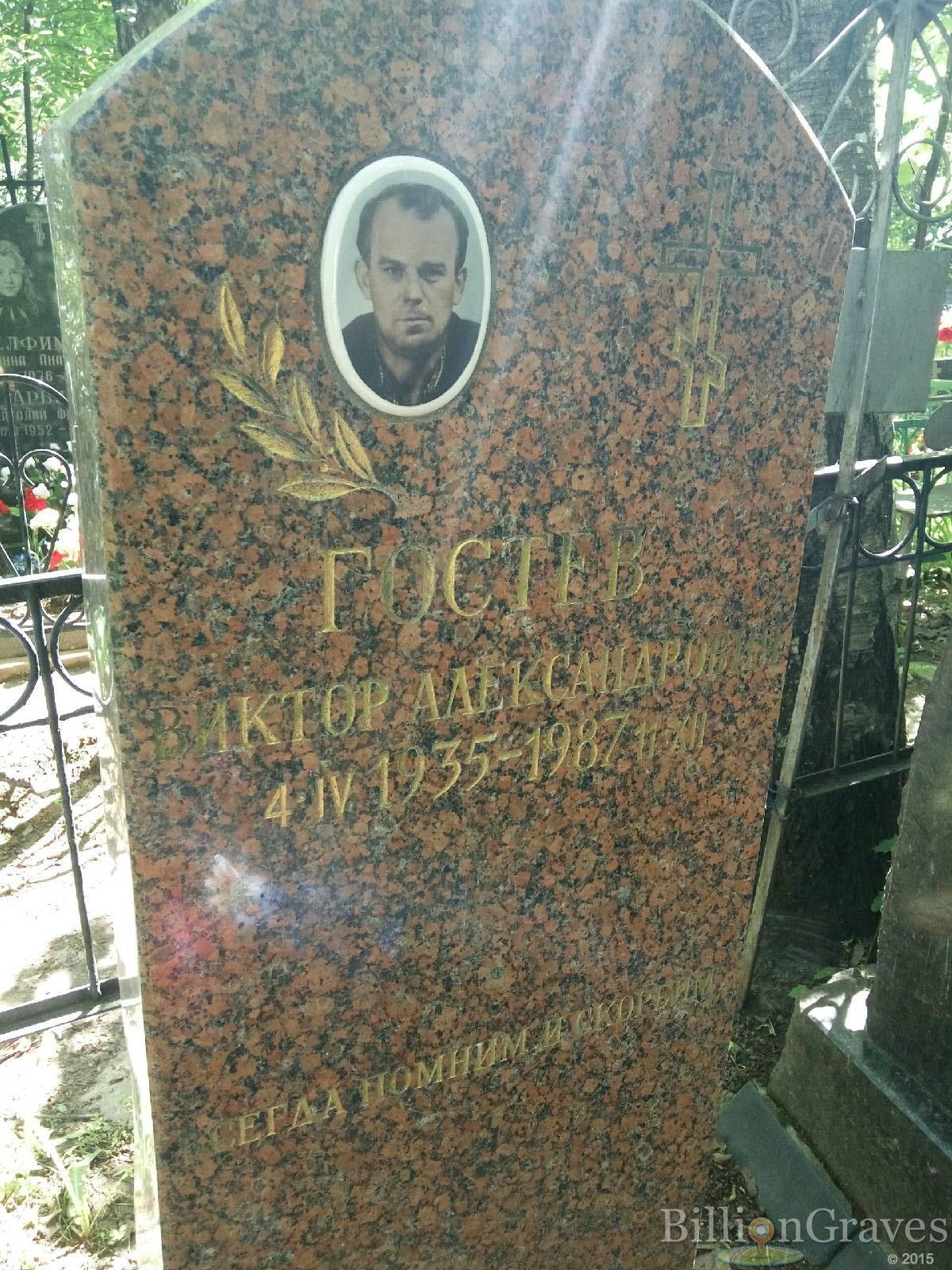гостев виктор александрович
