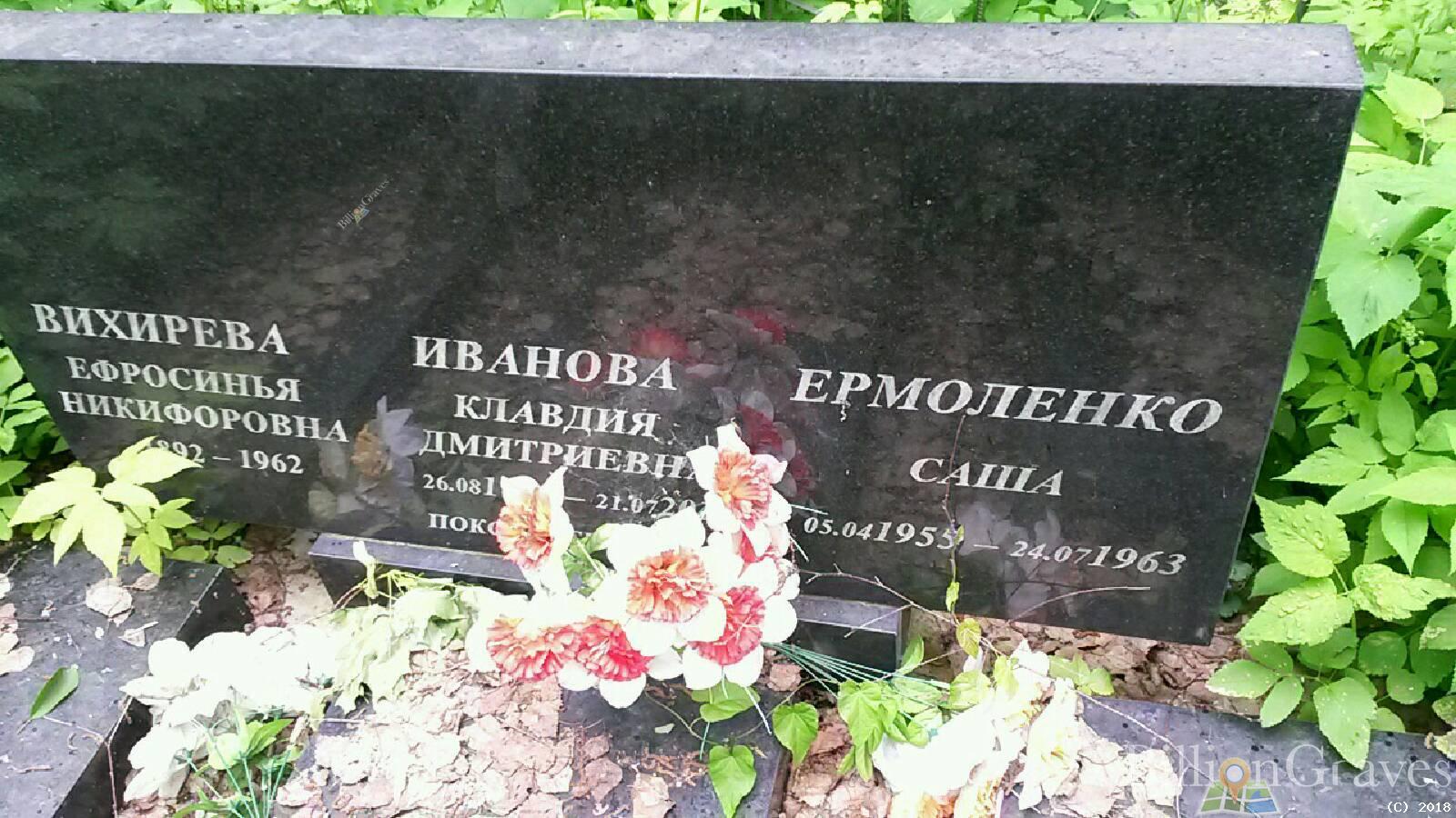 Ермоленко Саша Александр