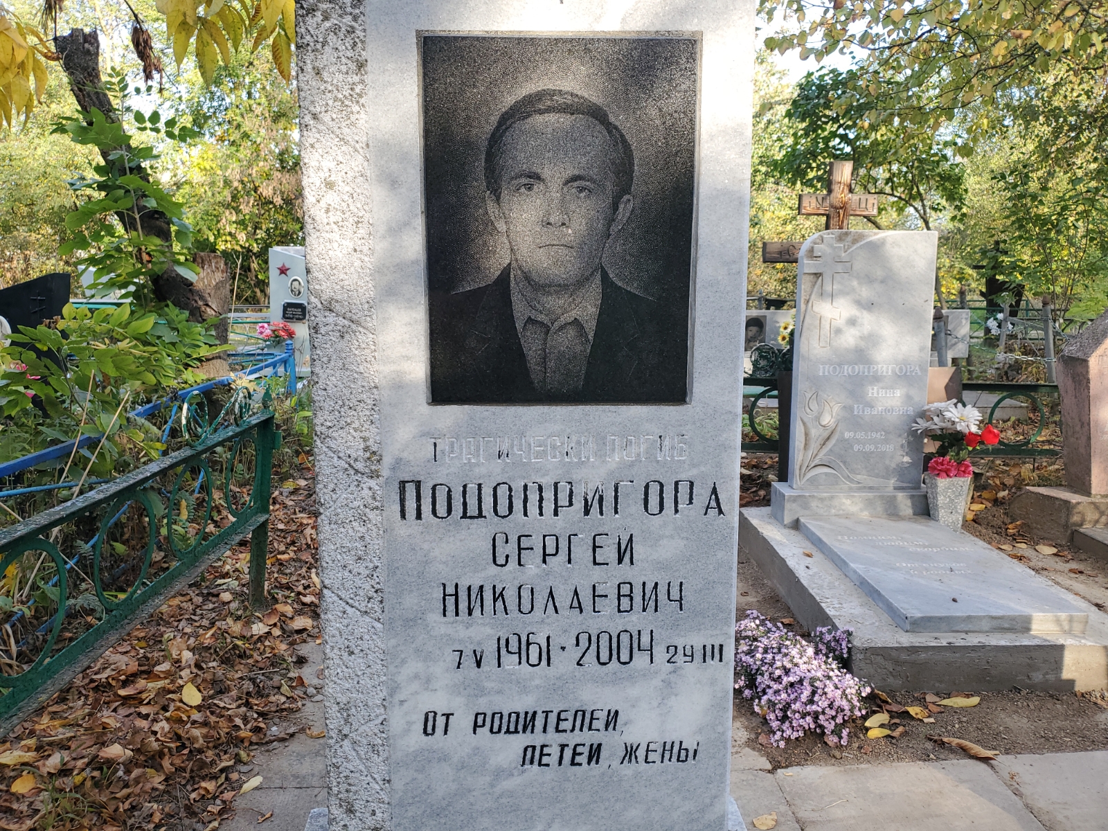 Подопригора Сергей Николаевич