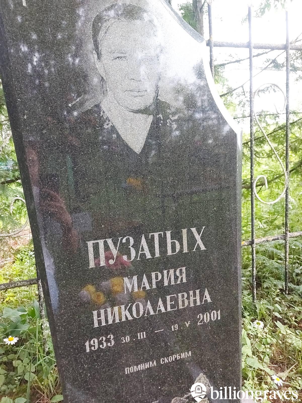 Пузатых Мария Николаевна