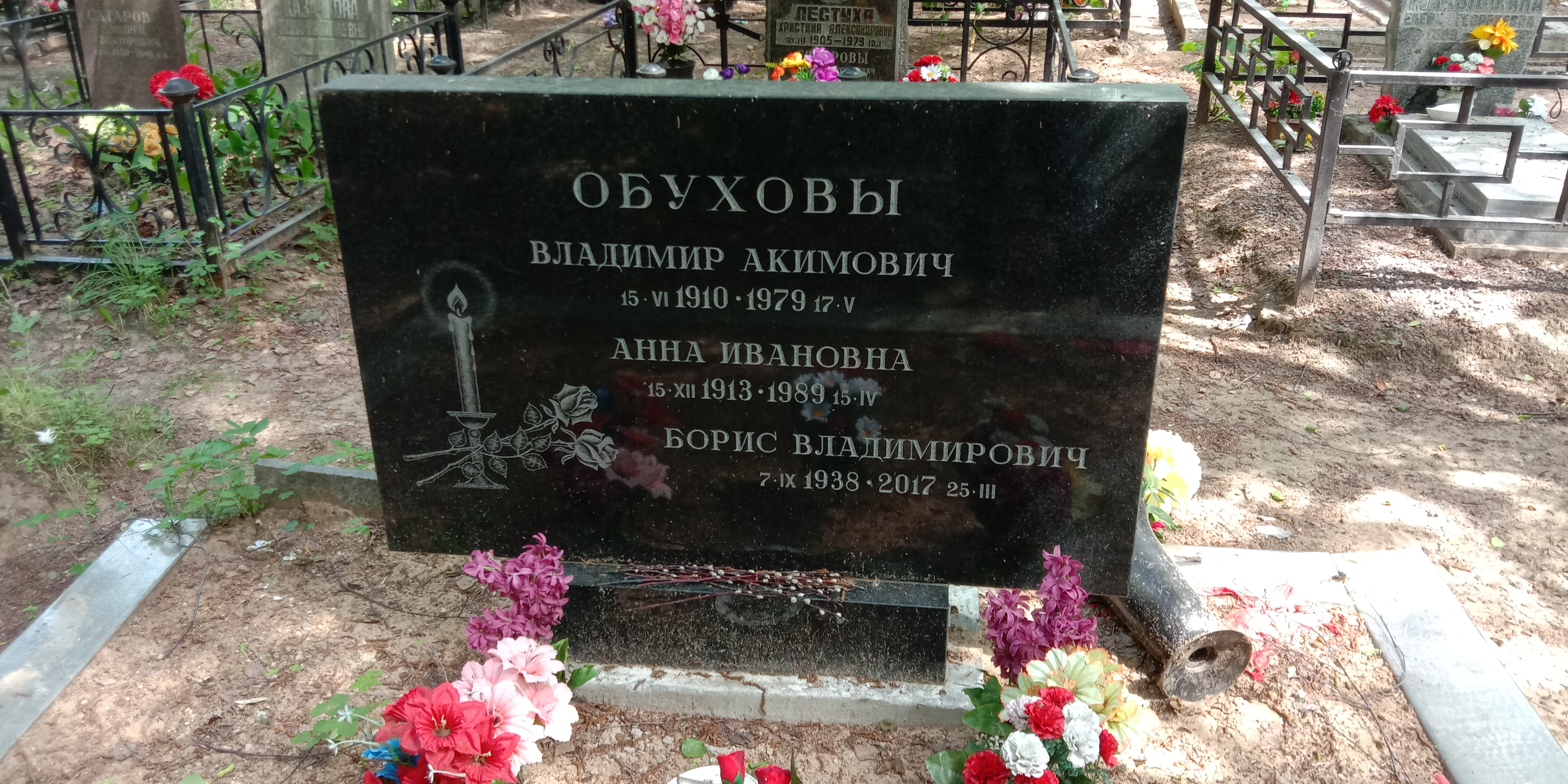 Обухов Борис Владимирович