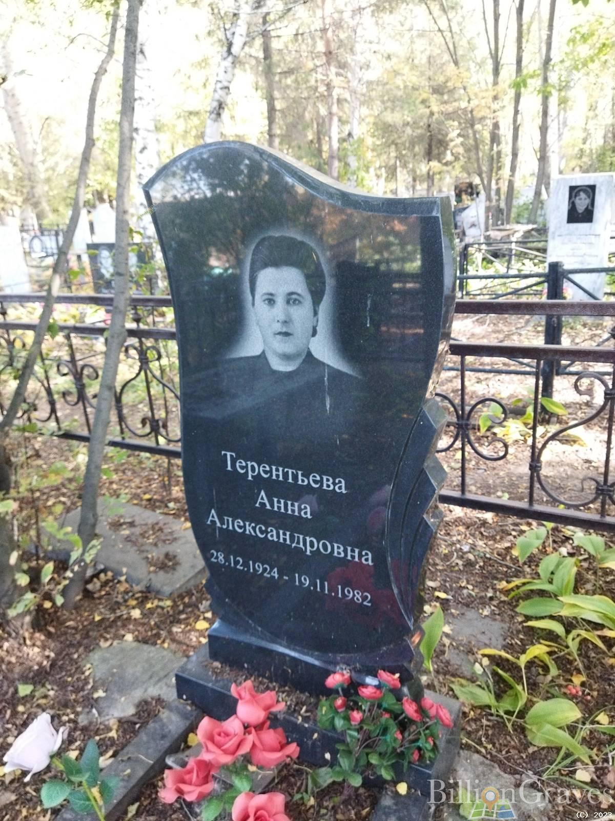 Терентьева Анна Александровна