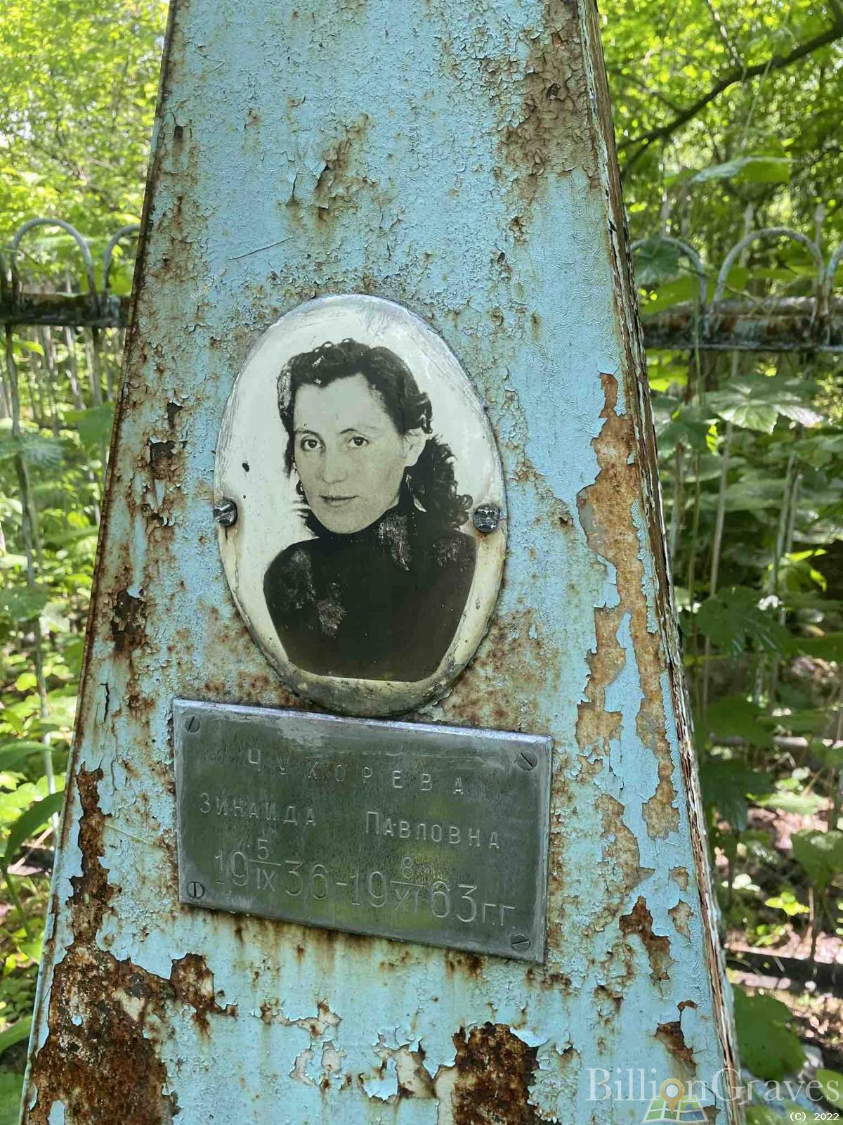 Чухорева Зинаида Павловна