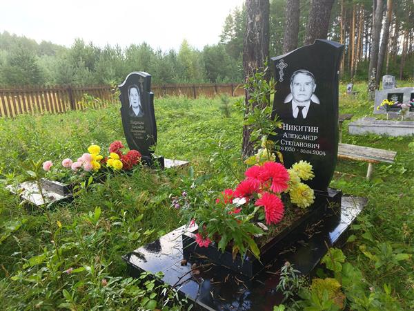 Никитин Александр Степанович