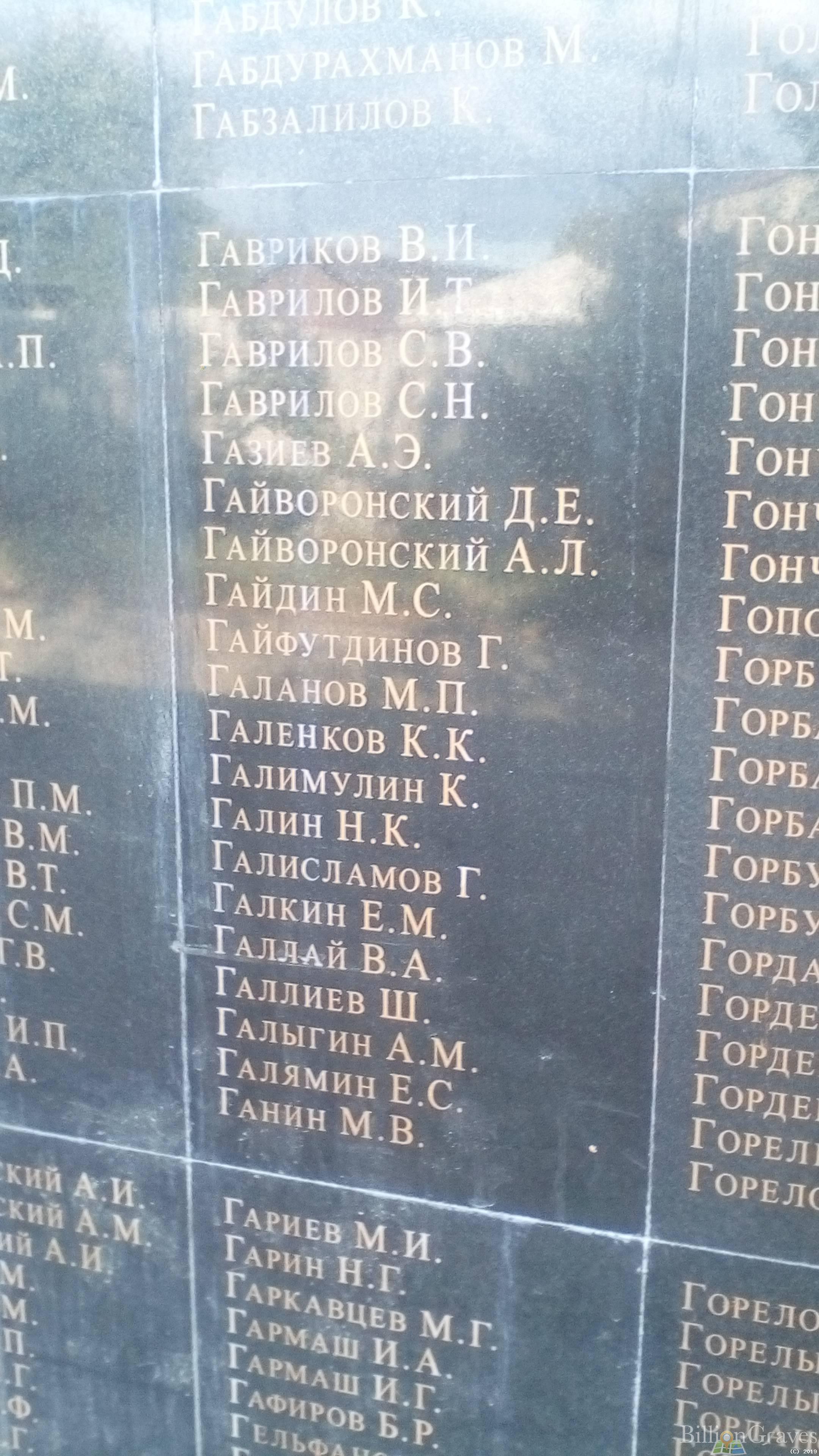 Гайдин Максим Степанович