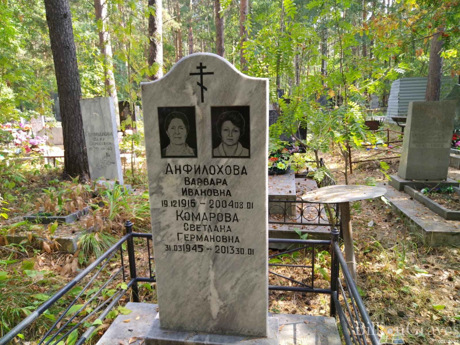 Анфилохова Варвара Ивановна