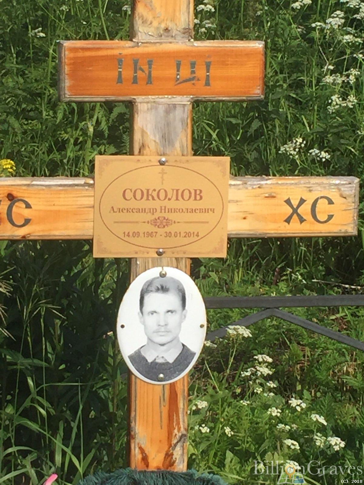 соколов николай иванович