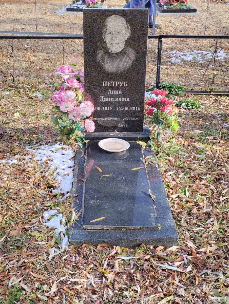 Петрук Анна Даниловна