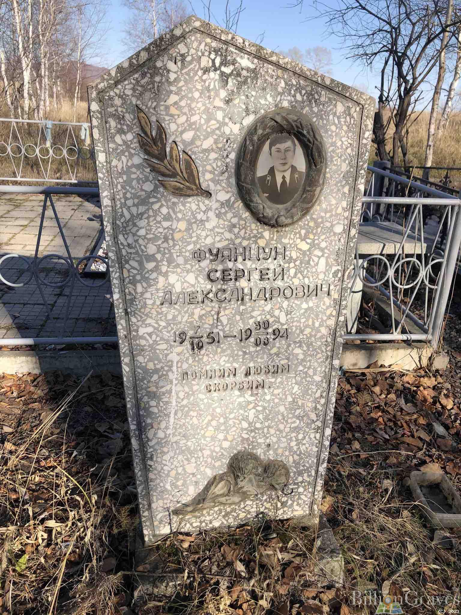 Фуянцун Сергей Александрович