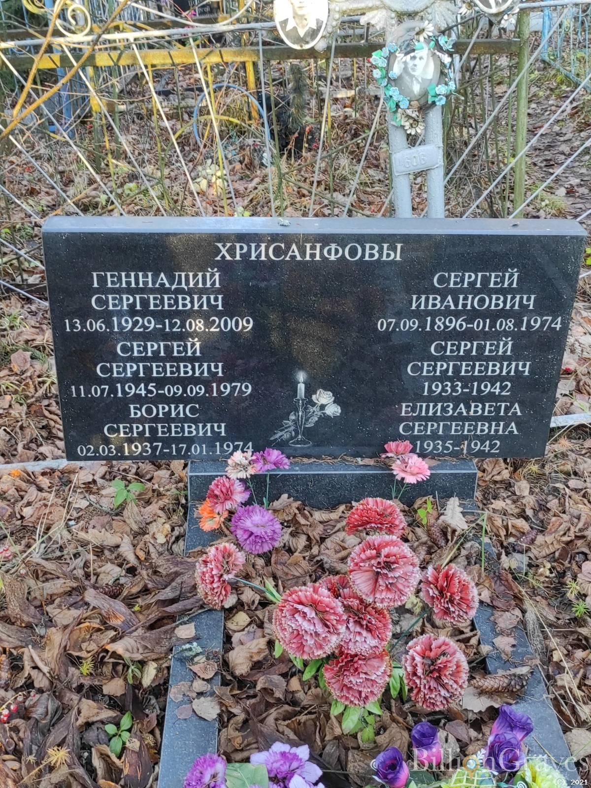 Хрисанфов Борис Сергеевич