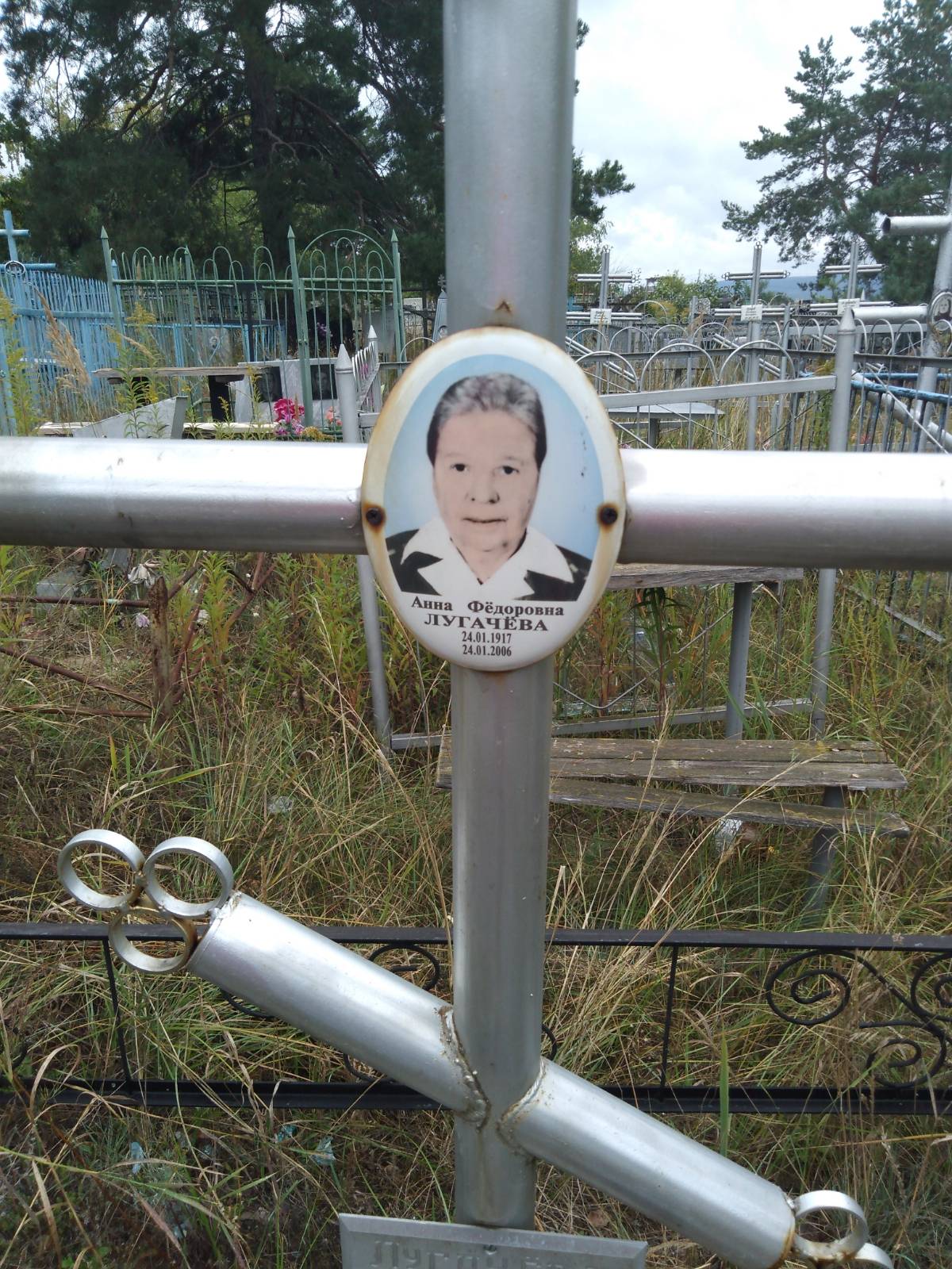 Лугачева Анна Федоровна