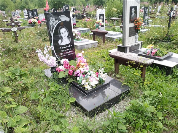Храмова Валерия Валерьевна